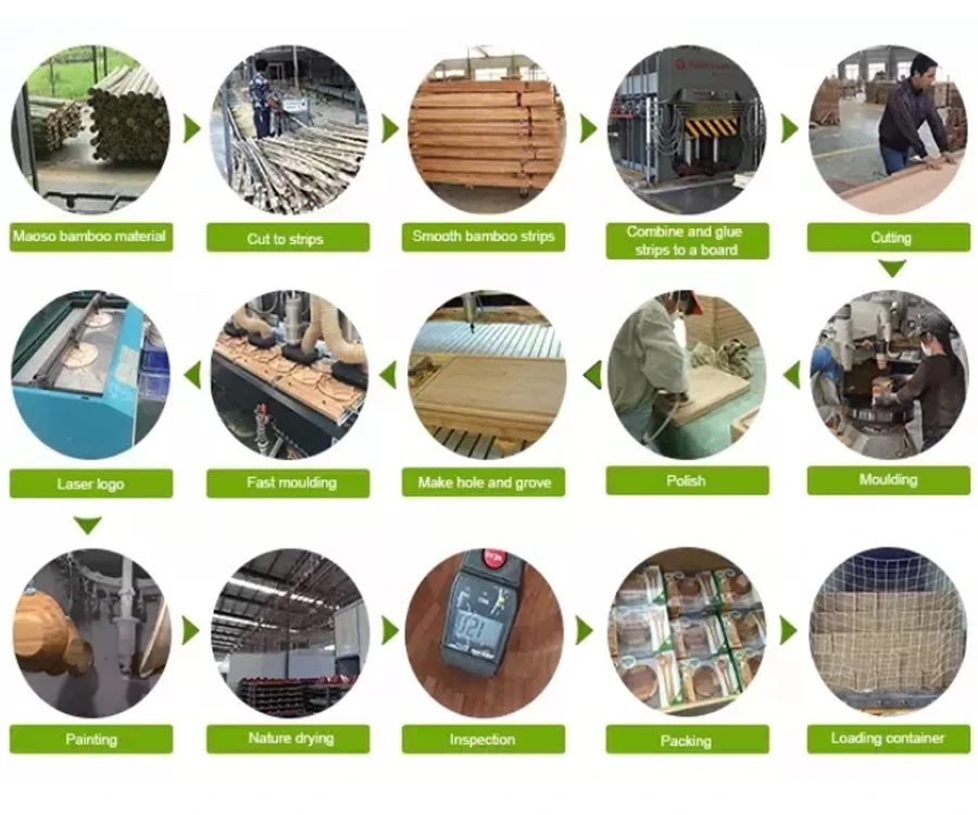 bamboo soap production process